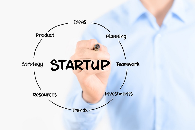 Start-up and management