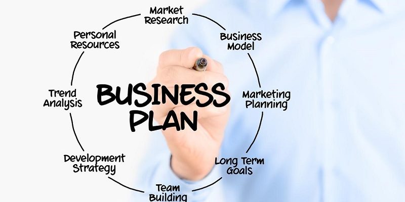 Make-A-Business-Plan