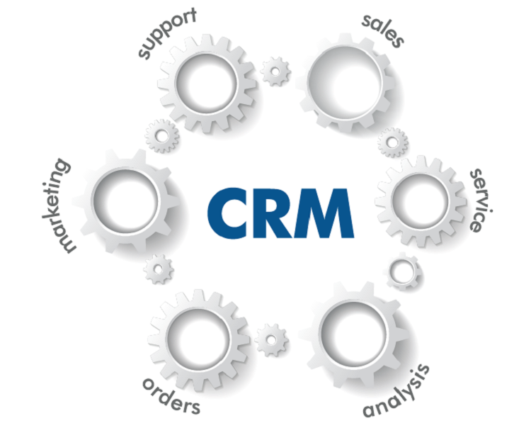 CRM or Customer Relationship Management