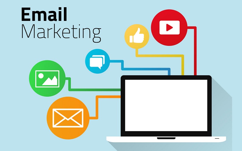 Email Marketing