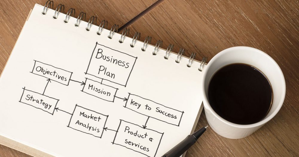 what type of business plan provides the best chance for success